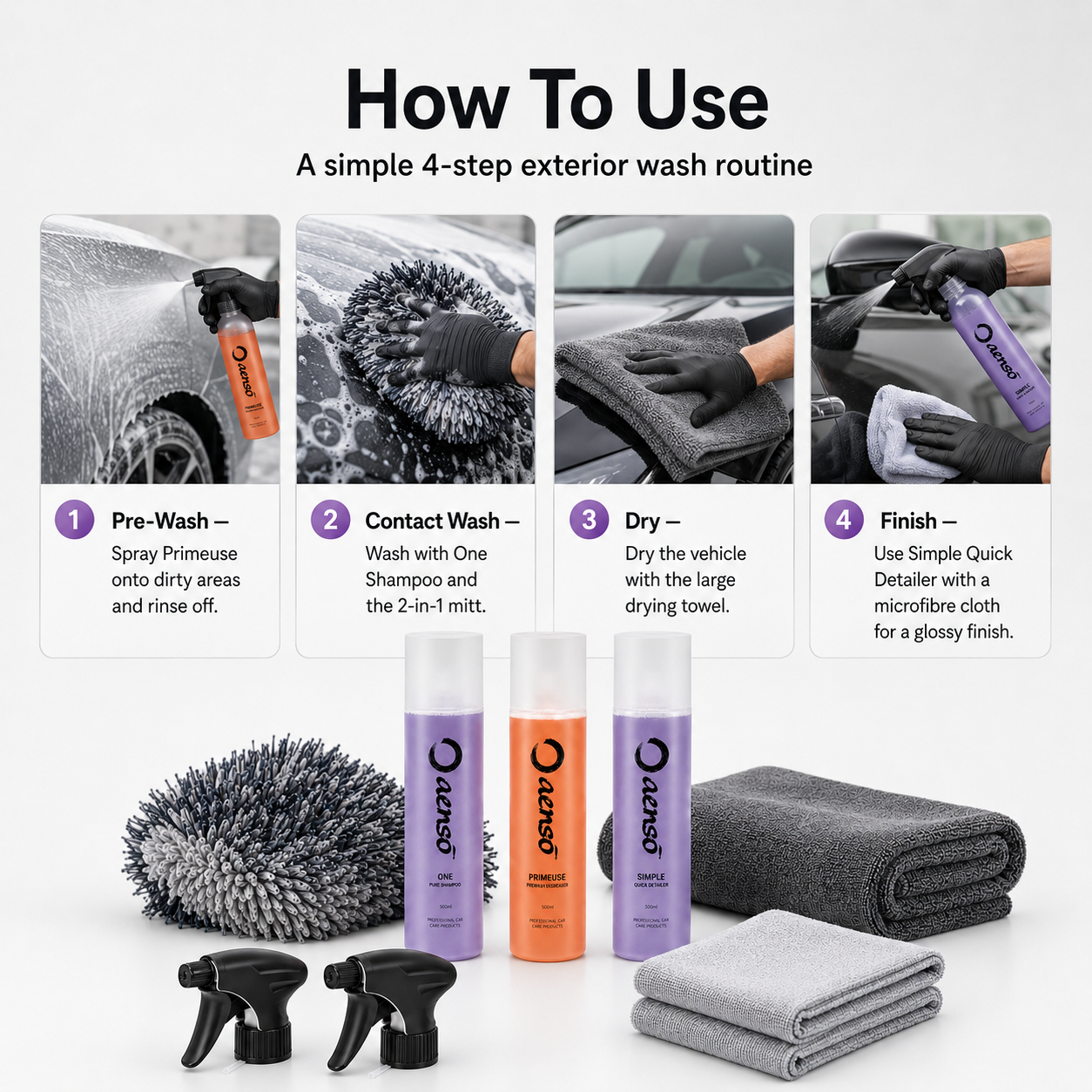 Step-by-step guide to a 4-step exterior car wash routine with car care products and tools.