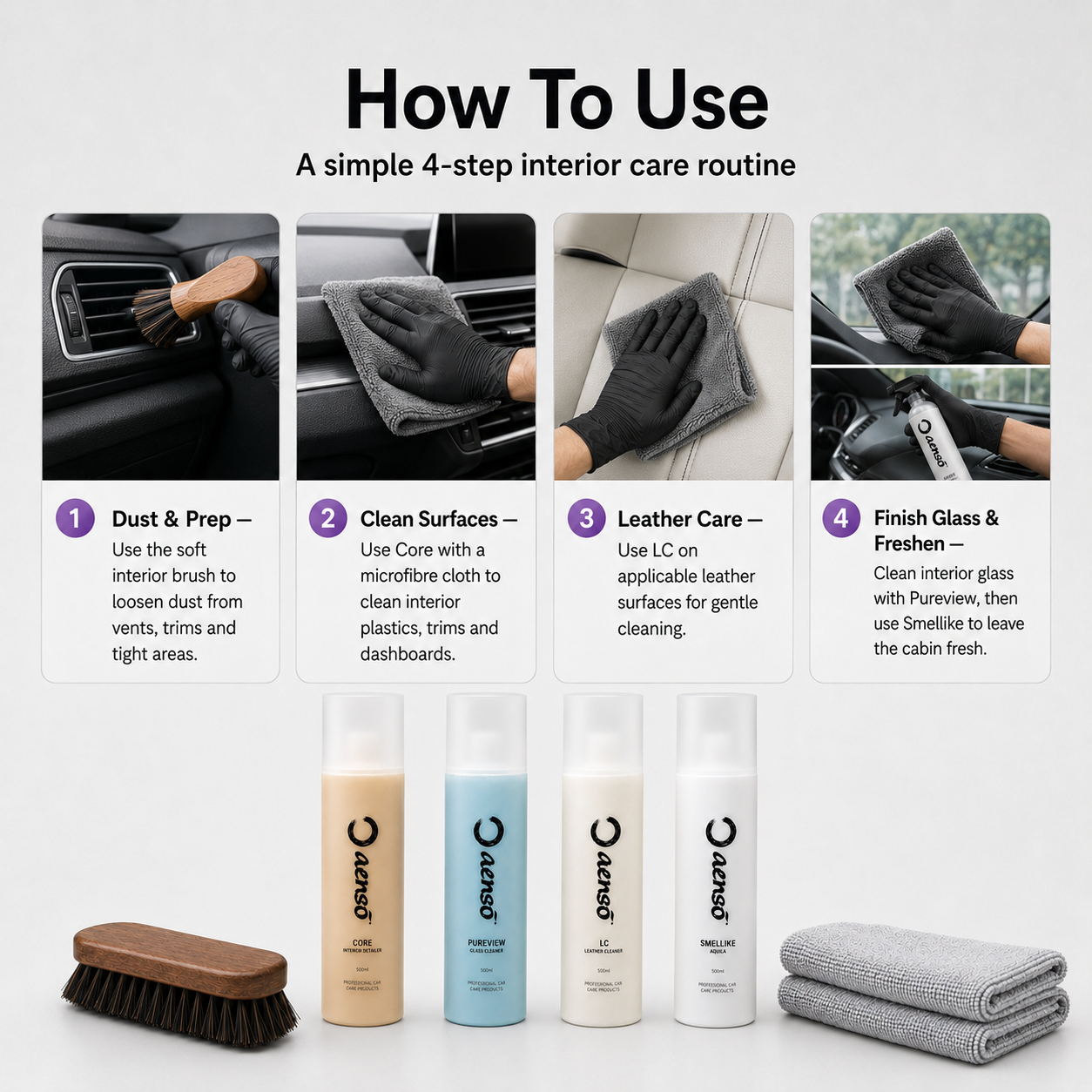 Step-by-step guide to a 4-step interior car care routine with cleaning products and tools.