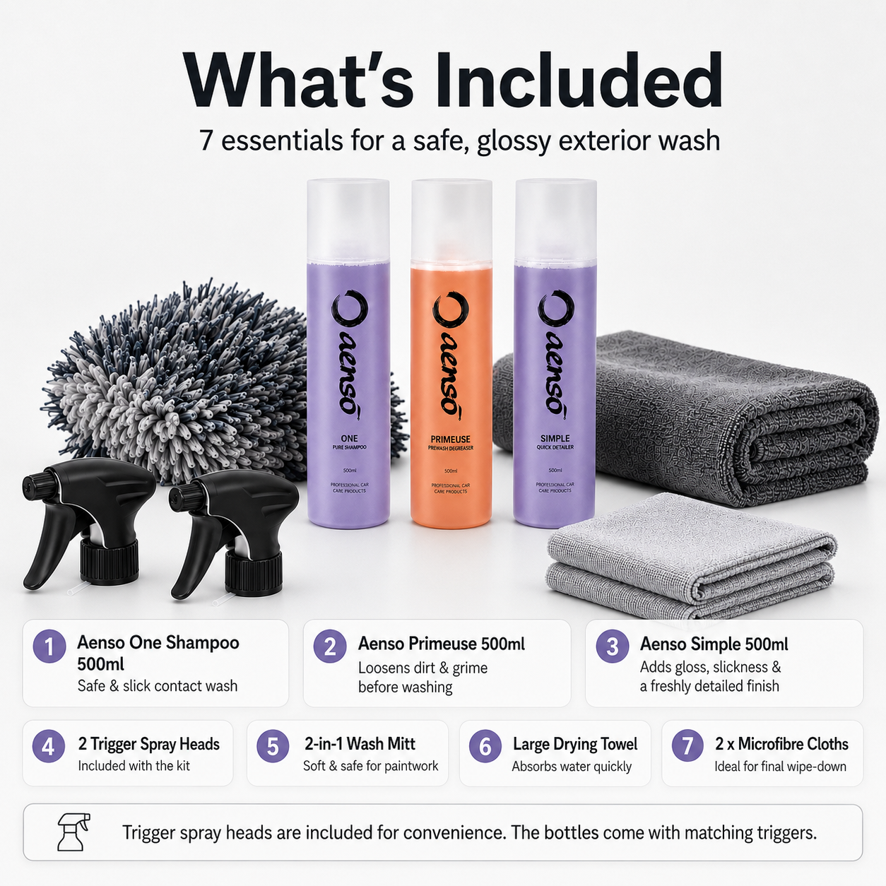 Essential car wash kit what&