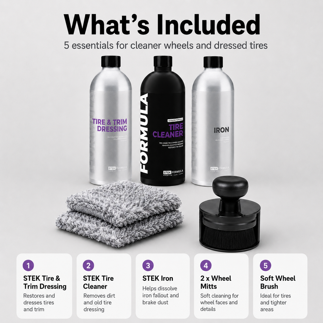 Set of tire care products including bottles and tools on a white background