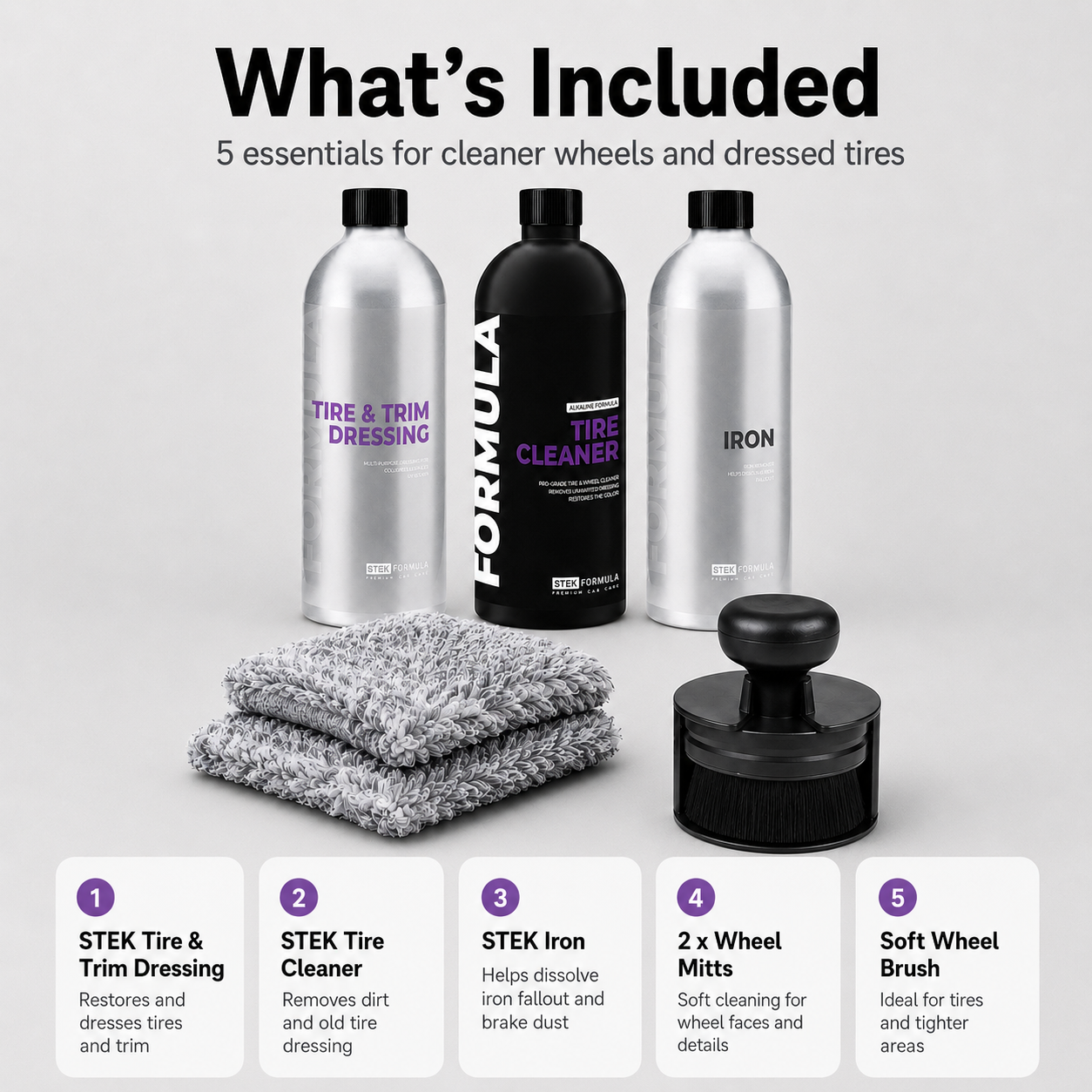 Set of tire care products including bottles and tools on a white background