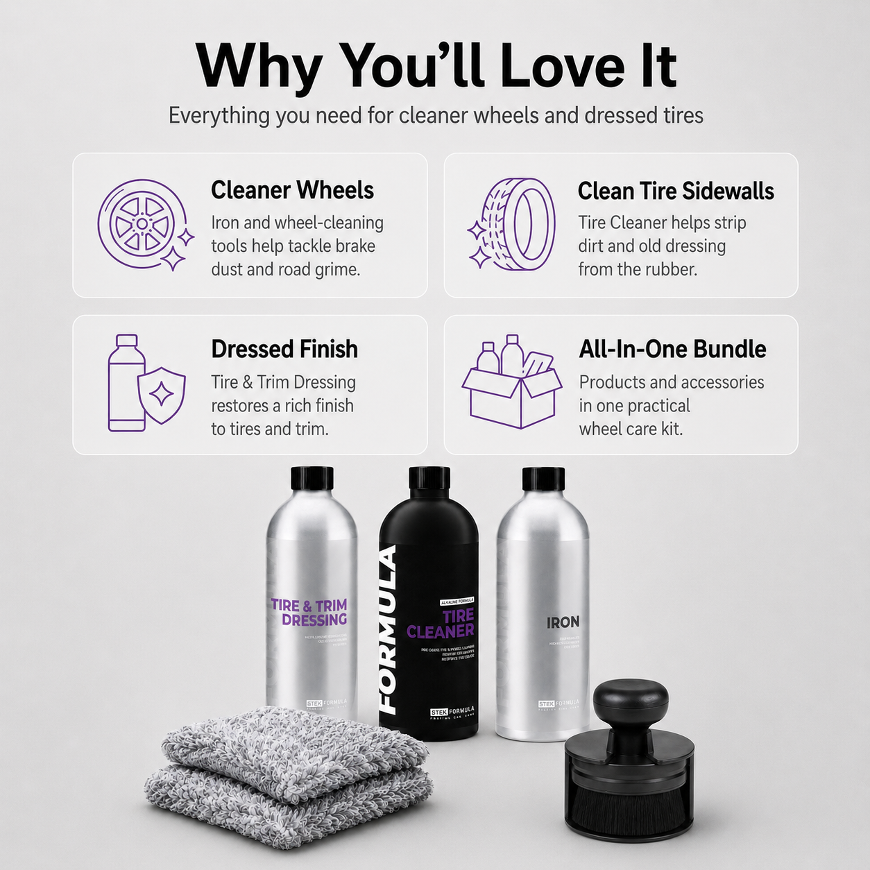 Wheel care products including bottles and cloths with text on a gray background
