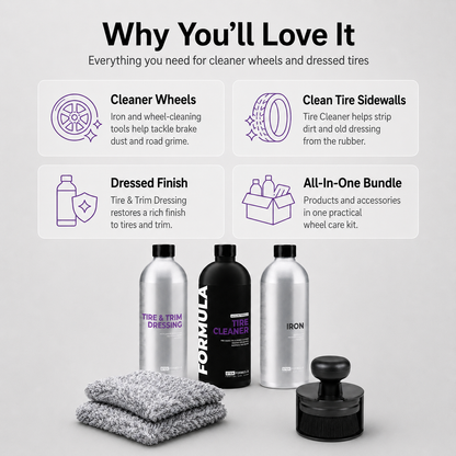 Wheel care products including bottles and cloths with text on a gray background