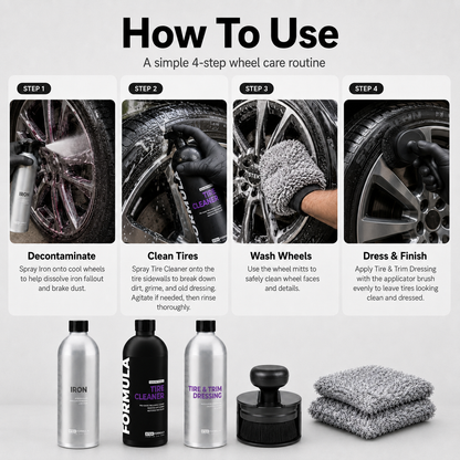 Step-by-step guide to a 4-step wheel care routine with products displayed.