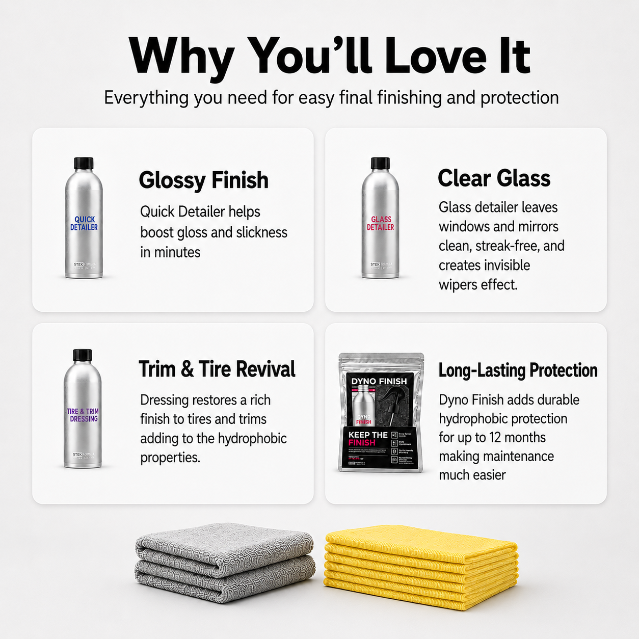 Car care product set with bottles, cloths, and text on a white background