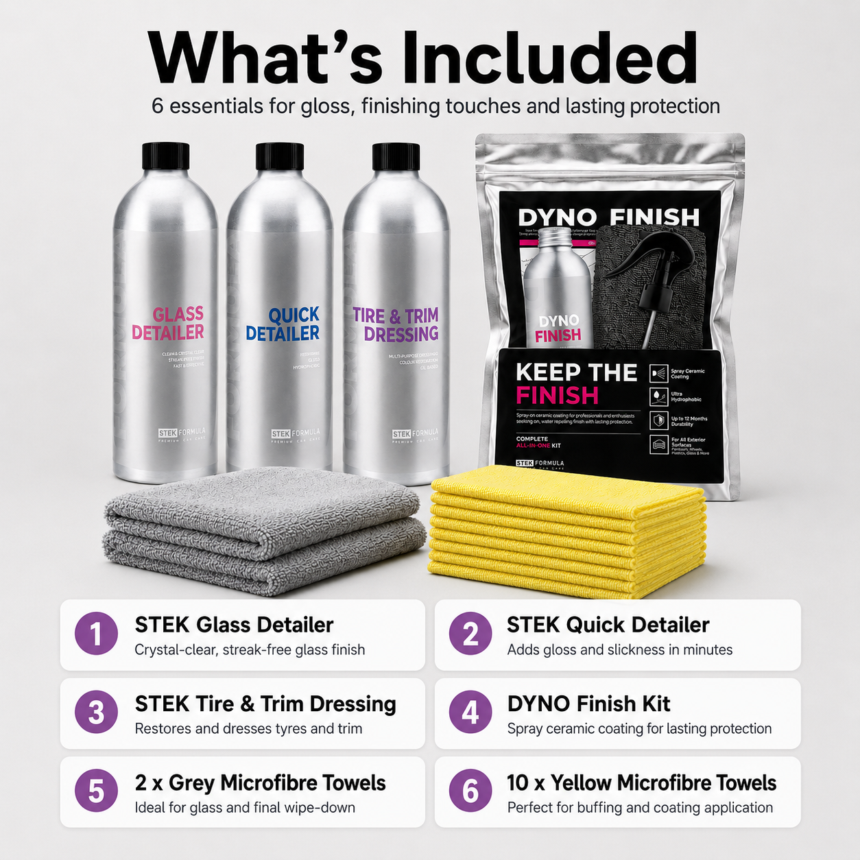 Car care product set including glass detailer, quick detailer, tire &amp; trim dressing, and microfiber towels on a white background.
