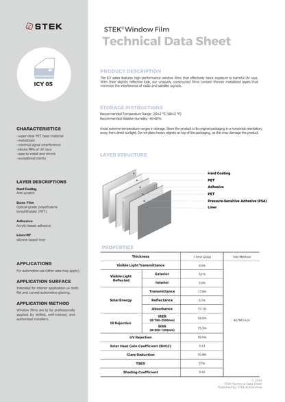 STEK ICY 05 window film technical data sheet